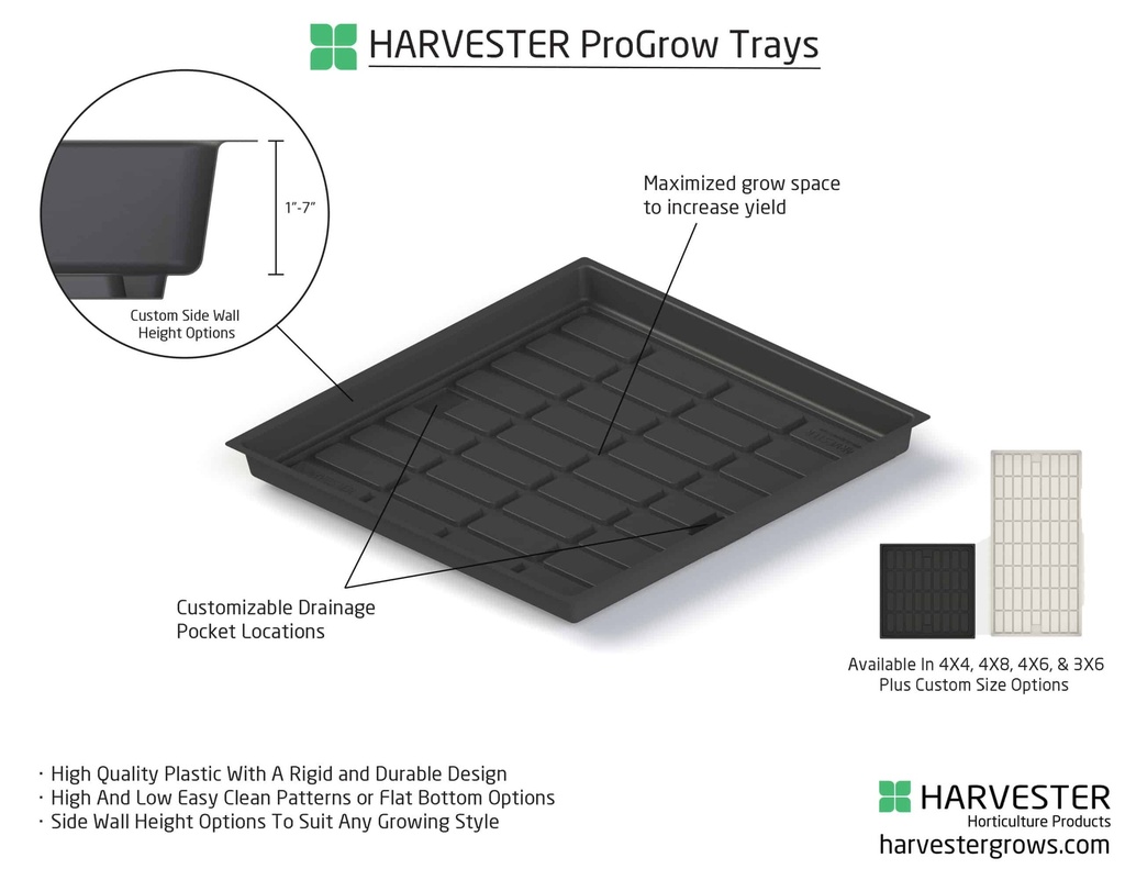 Harvester Flood & Drain Tray