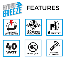 Hydro Breeze Wall Fan