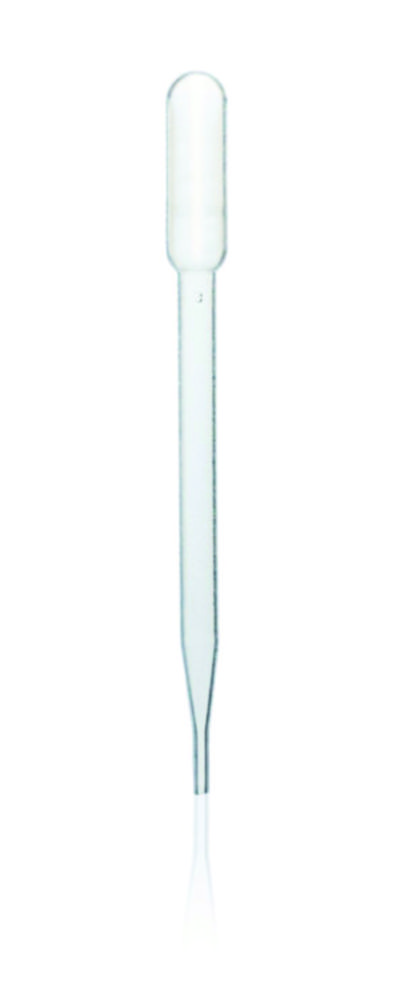 Pipette