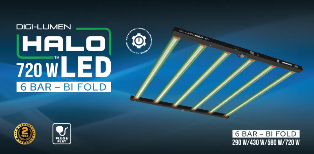 Digi Lumen 720W Halo LED